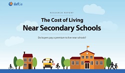 Homes near secondary schools cost more